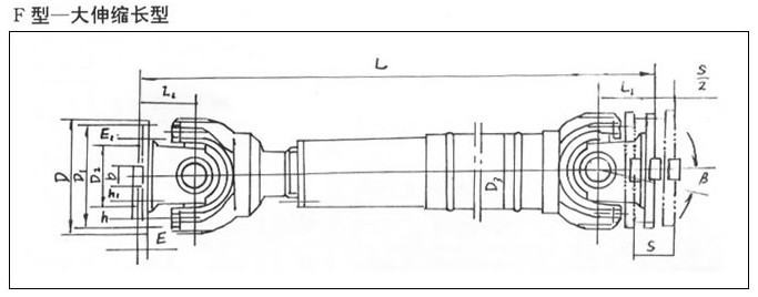 SWP  F型（大伸縮單型）萬向聯(lián)軸器